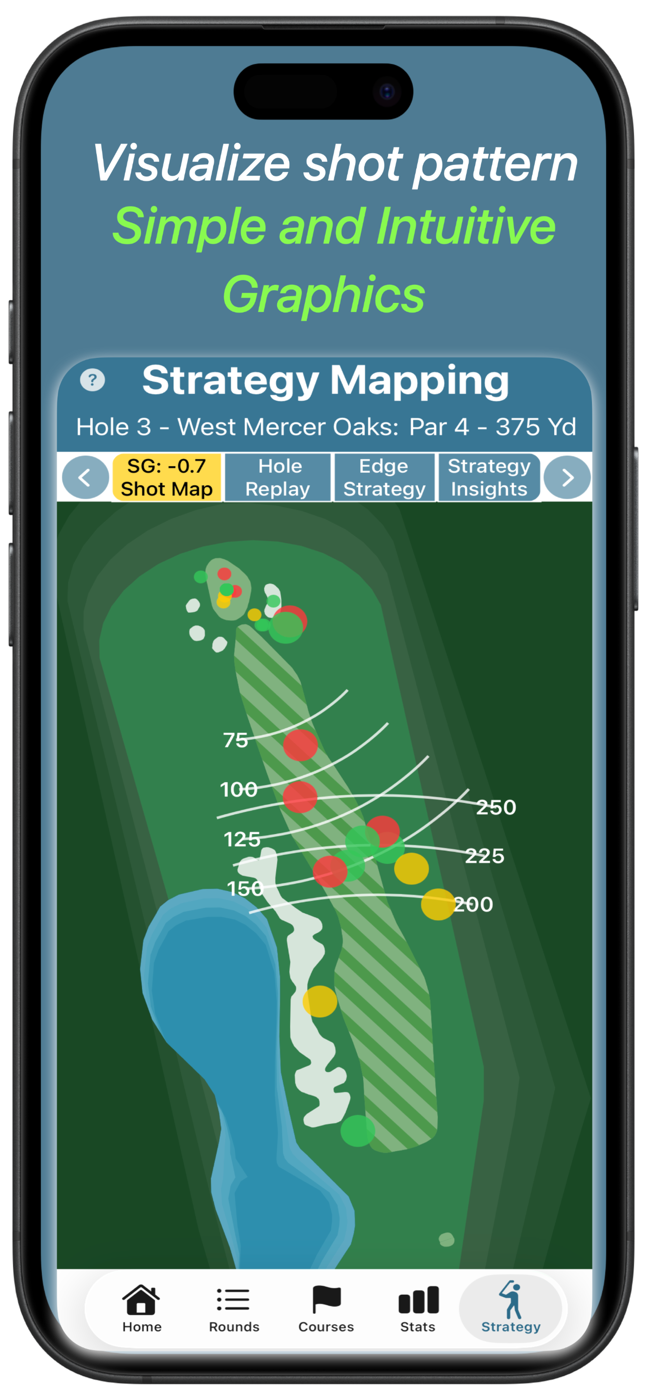 myGolfEdge: Golf Strategy screenshot 5