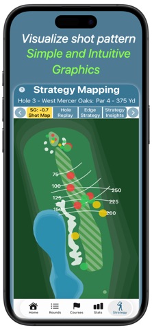 myGolfEdge: Golf Strategy screenshot