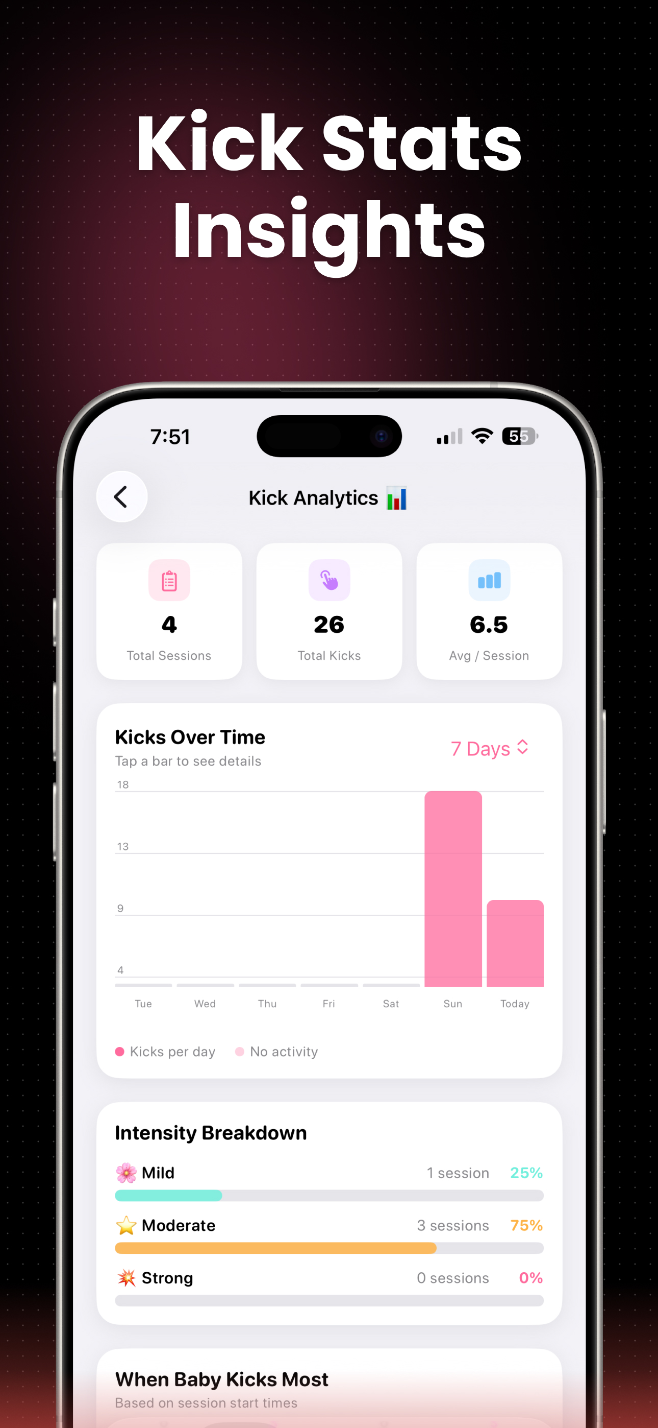 Baby Kicks: Pregnancy Tracker screenshot 4