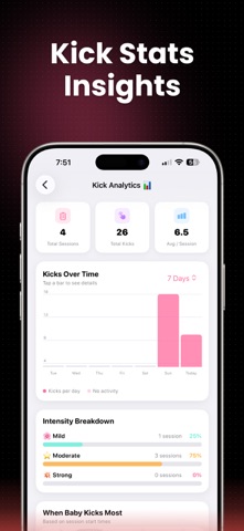 Baby Kicks: Pregnancy Tracker iPhone screenshot