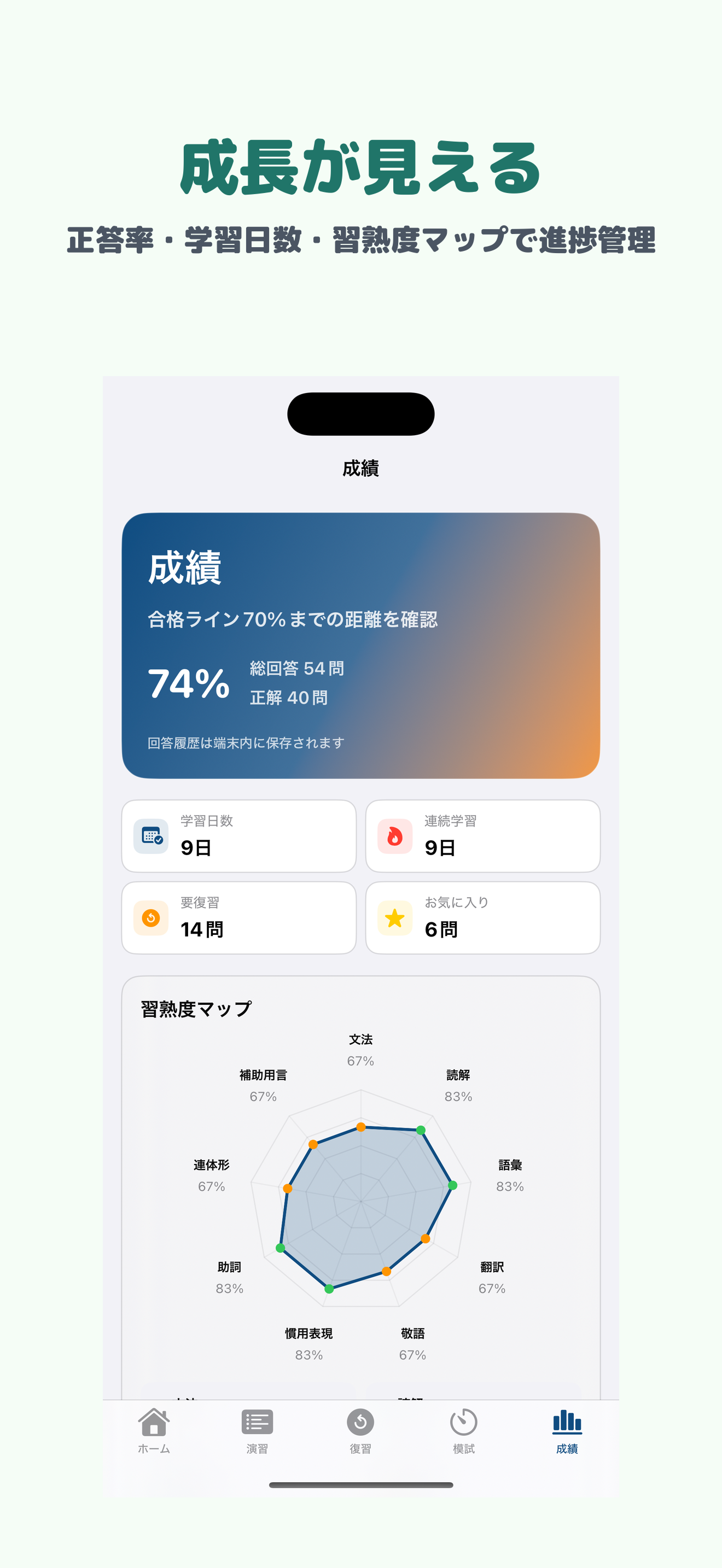 ハングル検定3級 | 2026年対策問題 screenshot 5