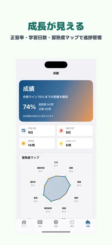 ハングル検定3級 | 2026年対策問題 screenshot 5 of 5