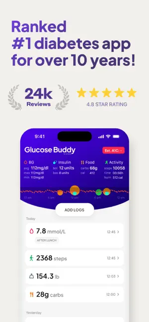 Glucose Buddy Diabetes Tracker screenshot 1