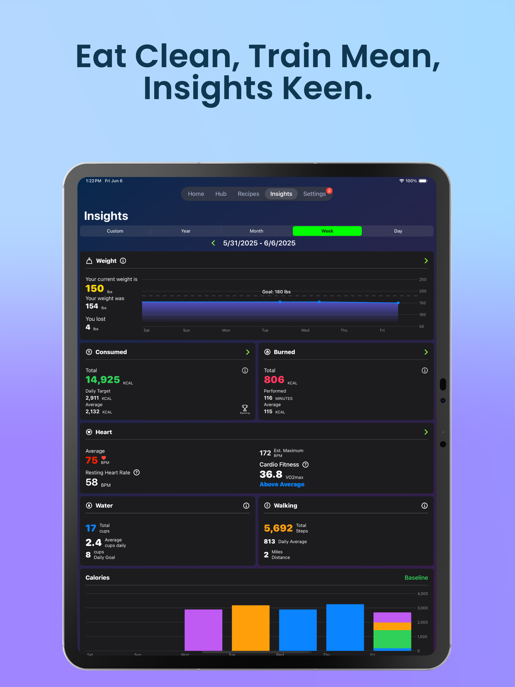 Thrivify: AI Health Tracker