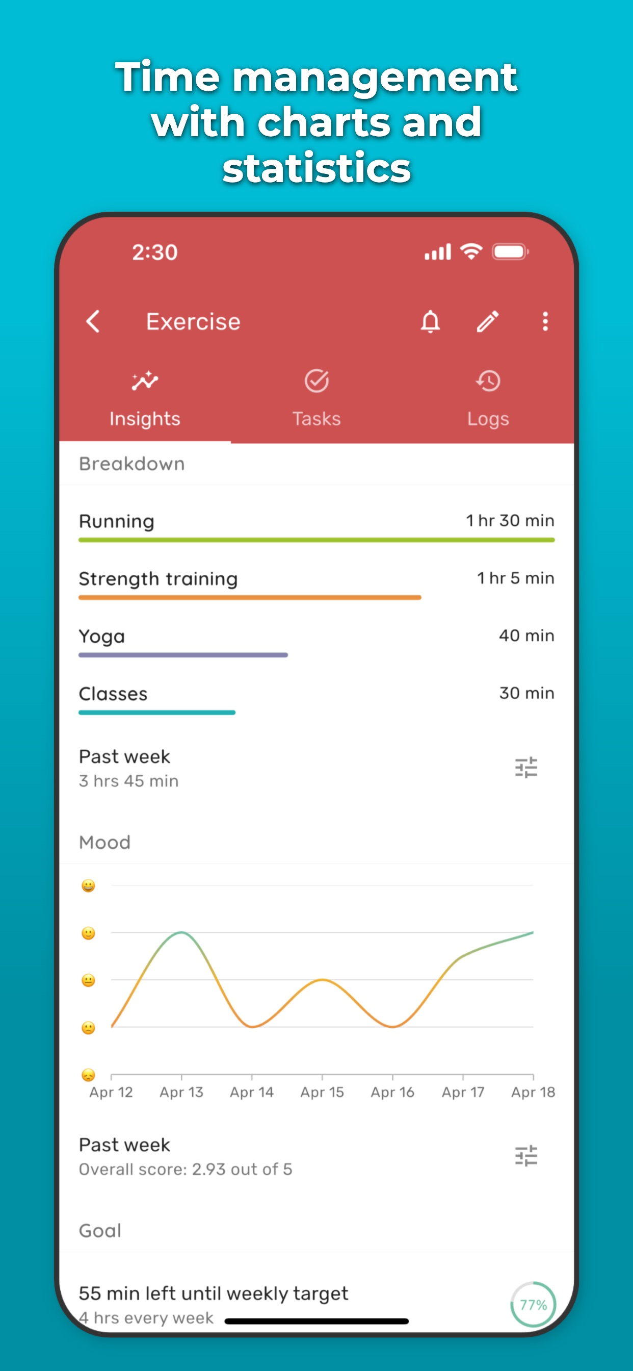 Time Tracker - Timelog