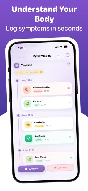 Symptom Tracker: My Health screenshot 1