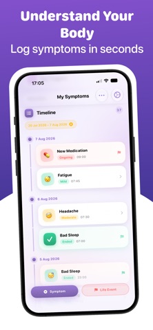 Symptom Tracker: My Health iPhone screenshot