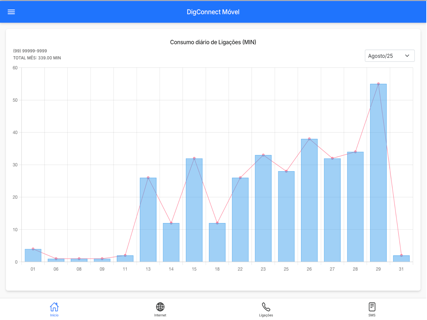 DigConnect Movel screenshot 9