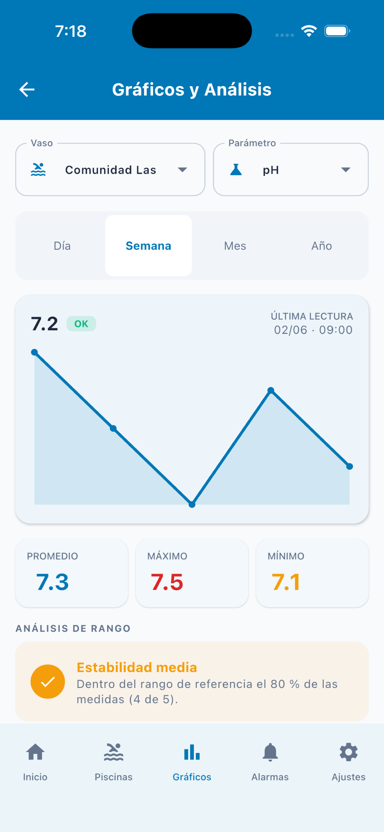 SILOÉ Piscinas screenshot 4