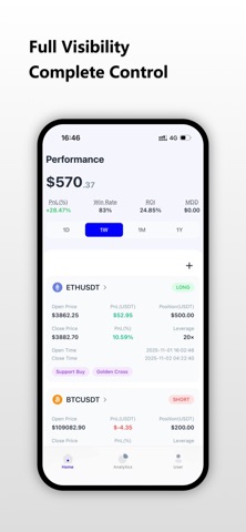 PossTrading screenshot