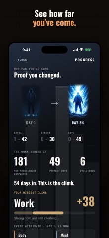 RankZero: Self-Discipline Screenshot 3 of 6