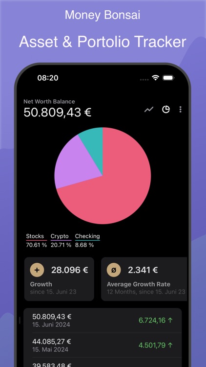 Money Bonsai Net Worth Tracker