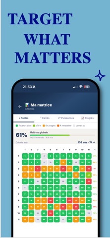 MULTICHA – Times Tables Math Screenshot 2 of 5
