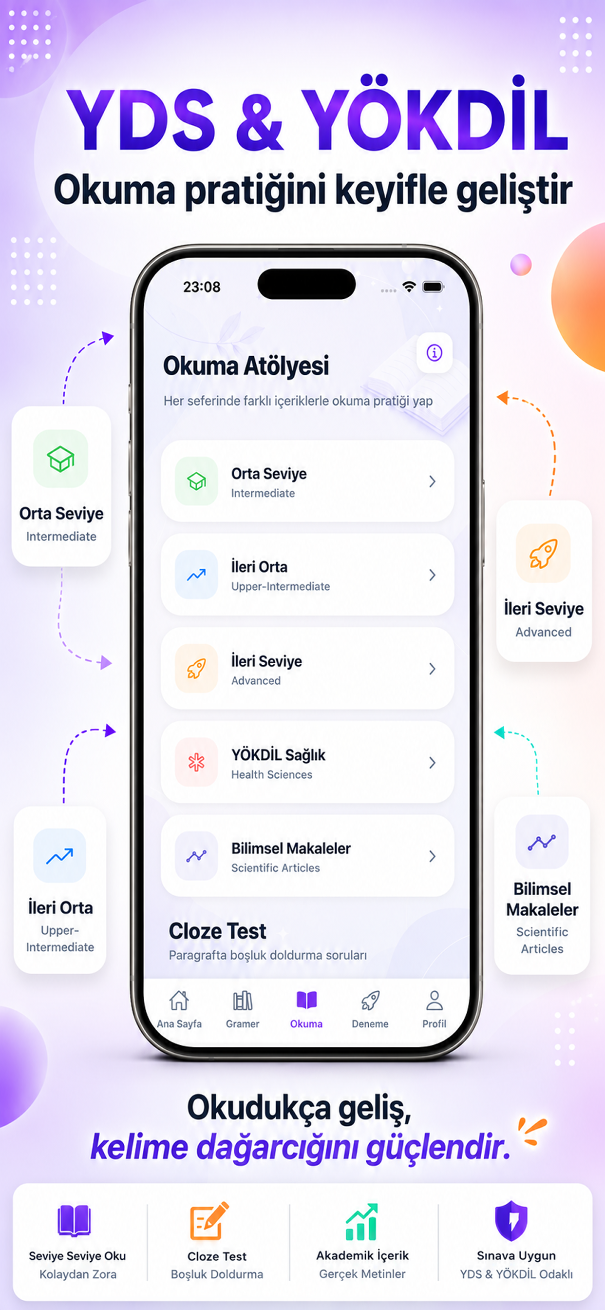 YDS Hocam: YDS ve YÖKDİL screenshot 3