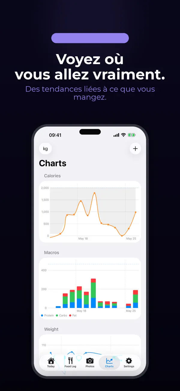 Screenshot #3 pour AI Assisted FoodTracker