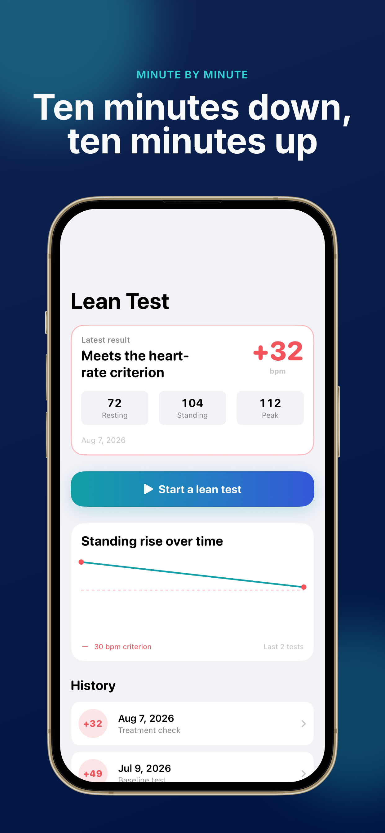 POTS & Dysautonomia: Ballast screenshot 2