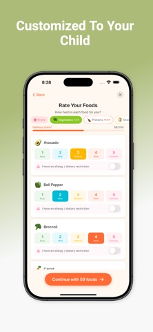 A Remedy For Intricate Diets screenshot