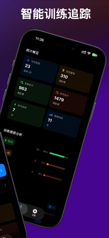 俯卧撑计数器-AI健身教练 screenshot