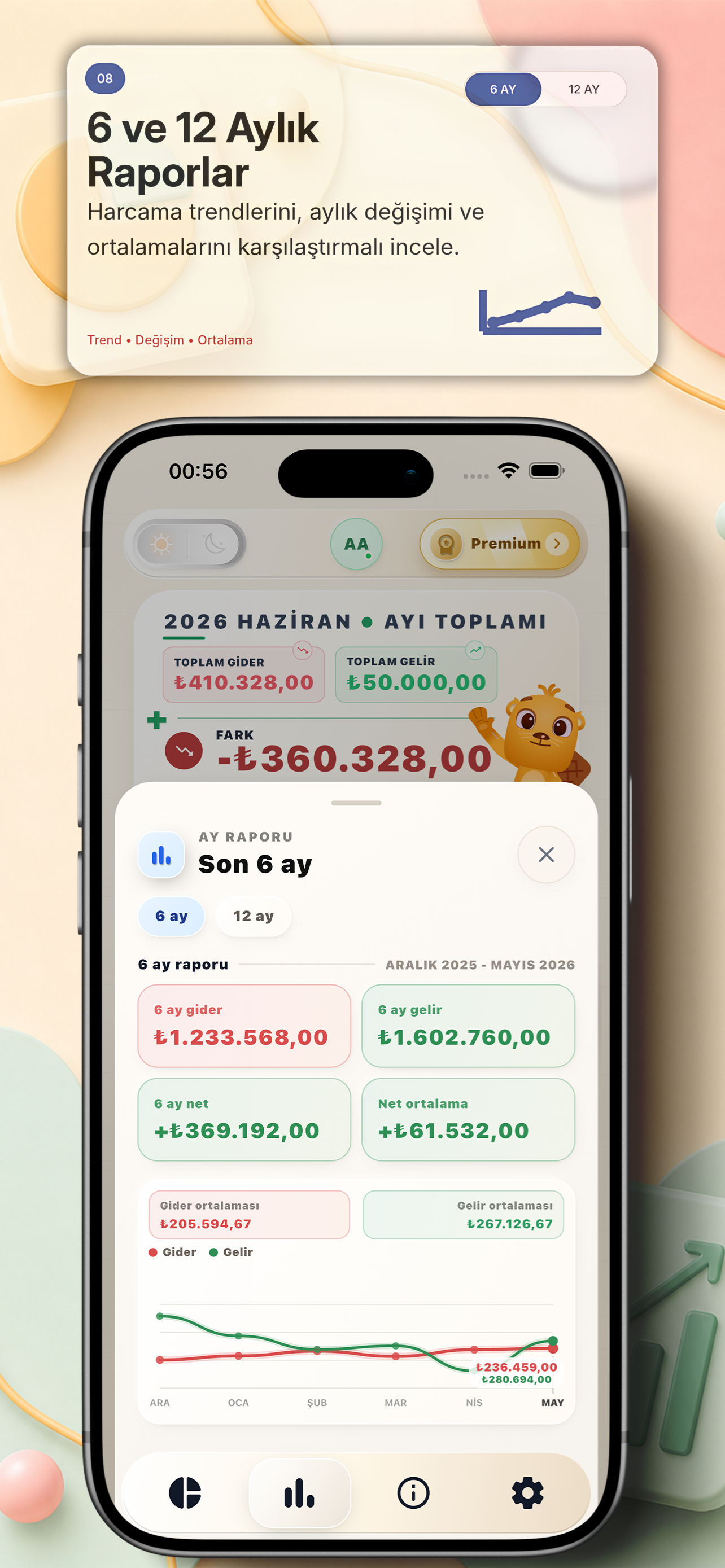 Gider Takip: Expense Tracker
