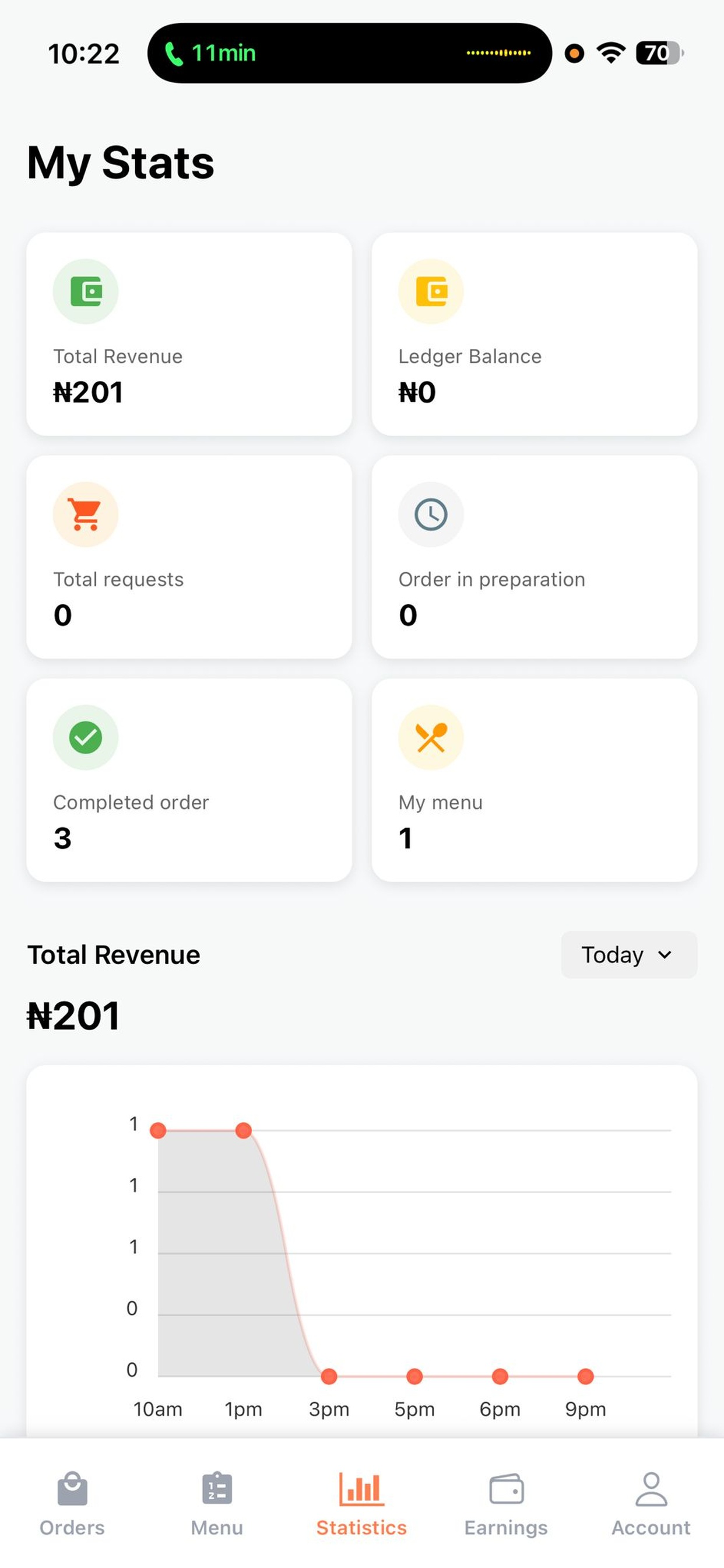 Ryde9ja: Vendors & Restaurants
