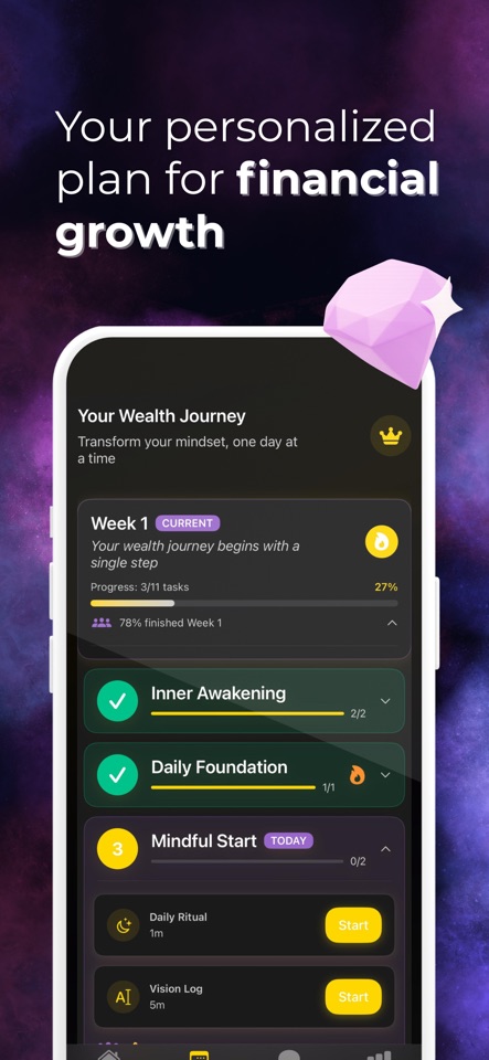 Eclis - Manifest Abundance screenshot 3