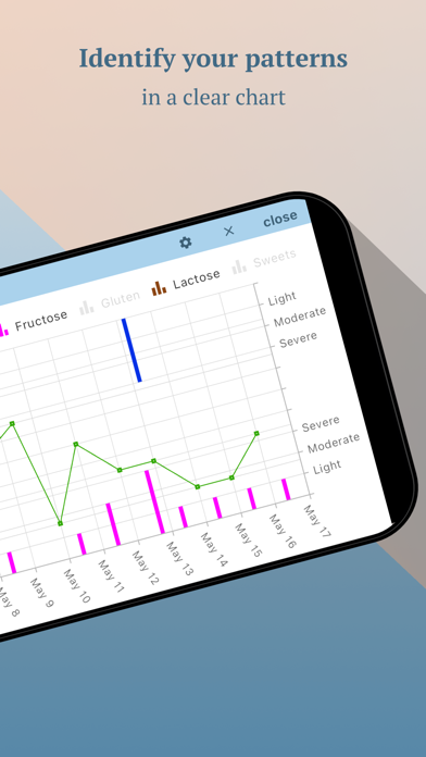 Track Your Trigger Screenshot