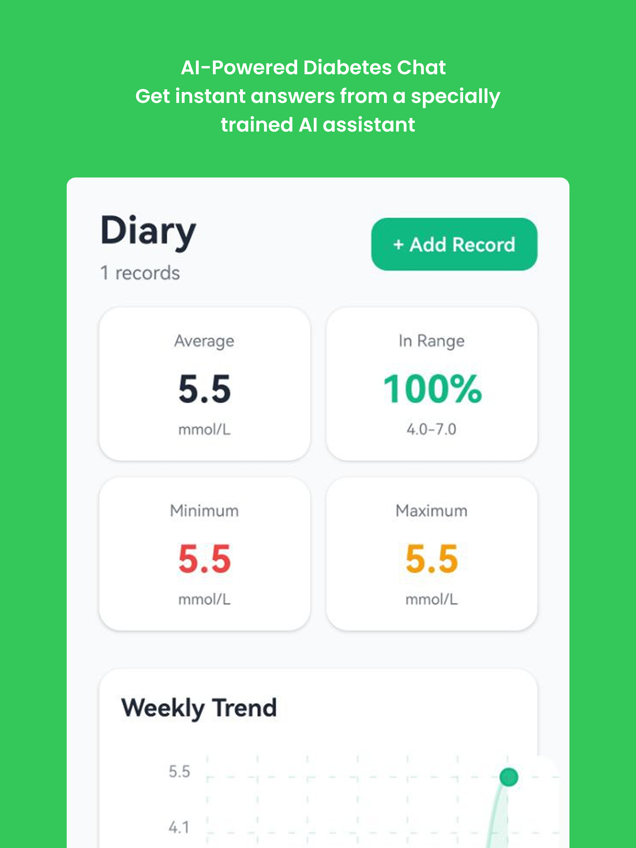 DiaCare: Diabetes Recipes & AI