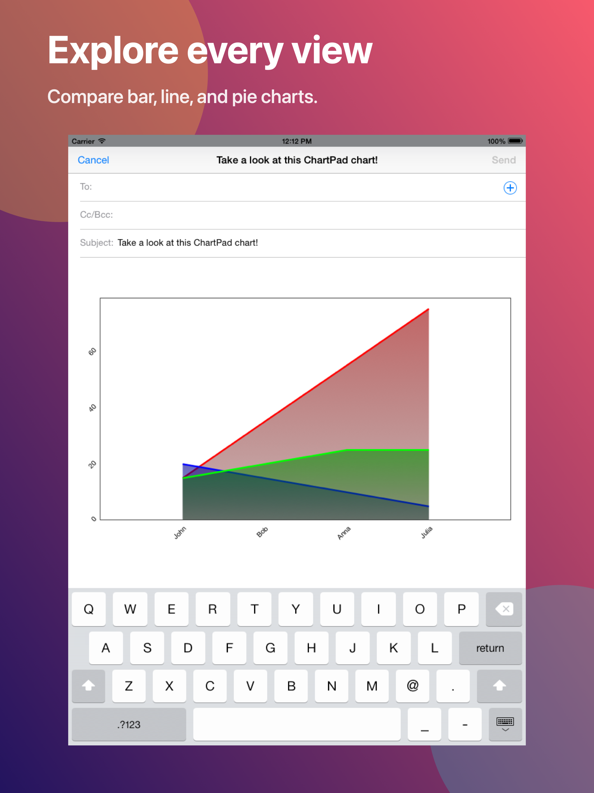 ChartPad - Charts & Graphs screenshot 7