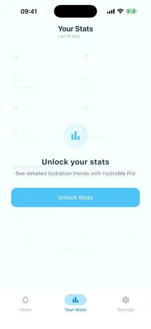 HydroMe - Water Tracker screenshot 3