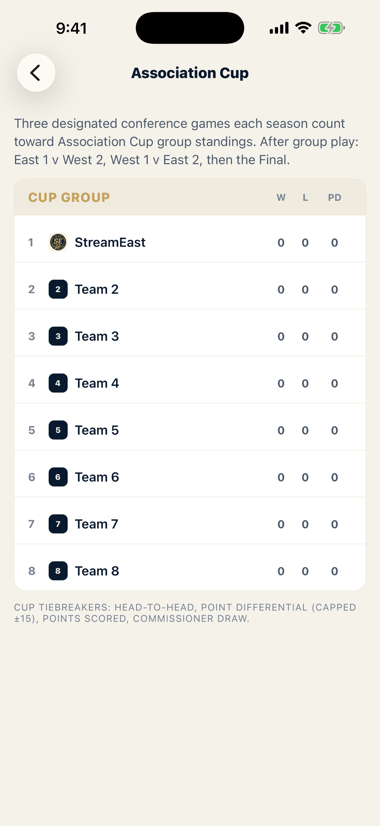 Screenshot 4 of TGBA League