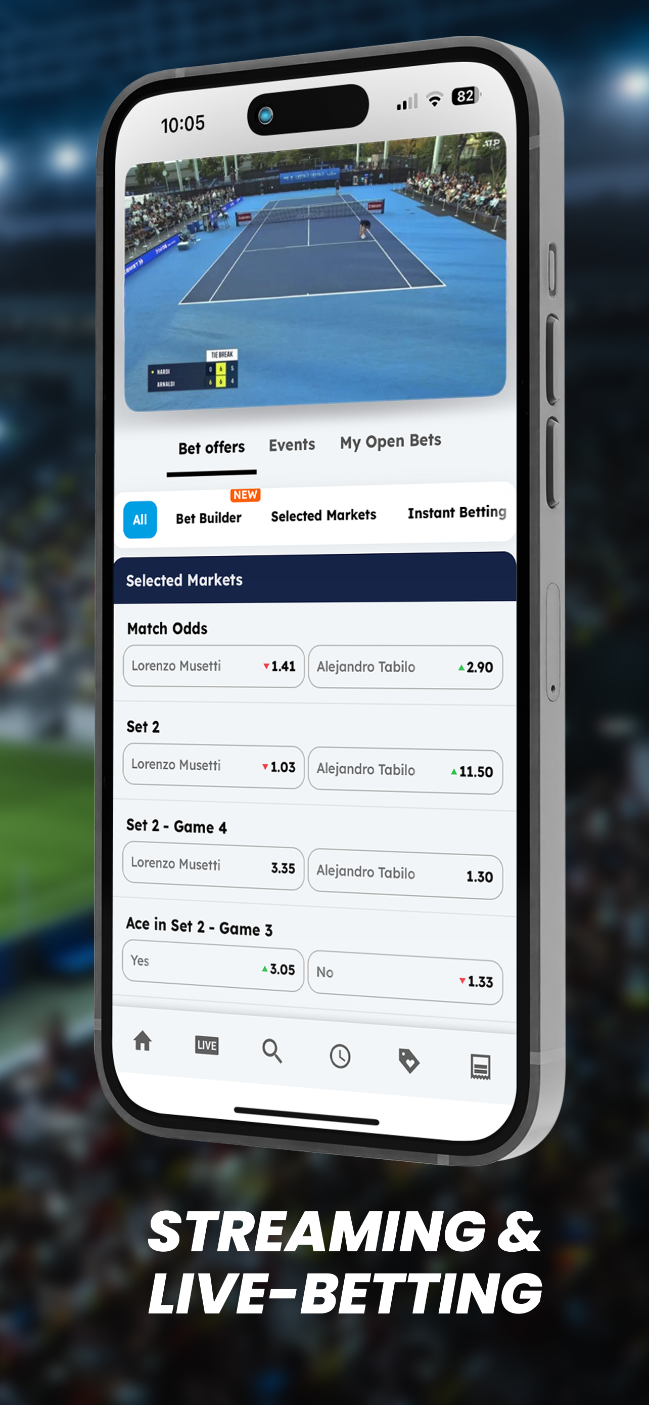 1X2 Betting