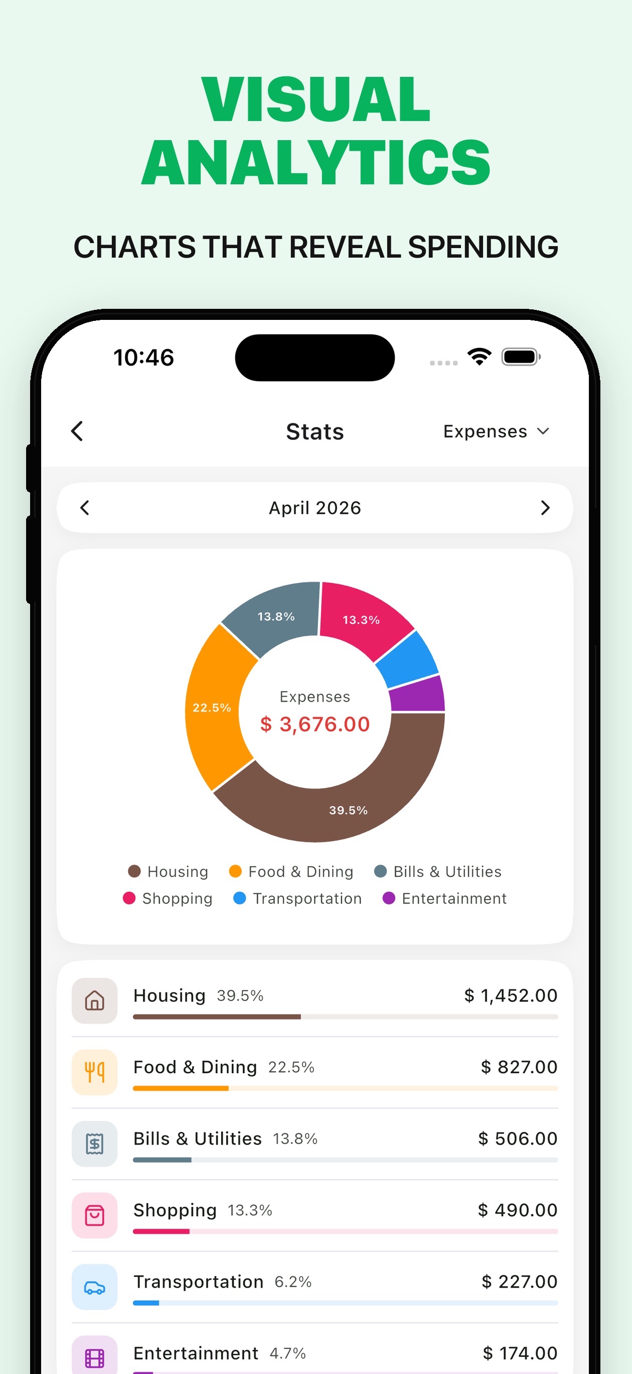 Budget App: Money Manager screenshot 2