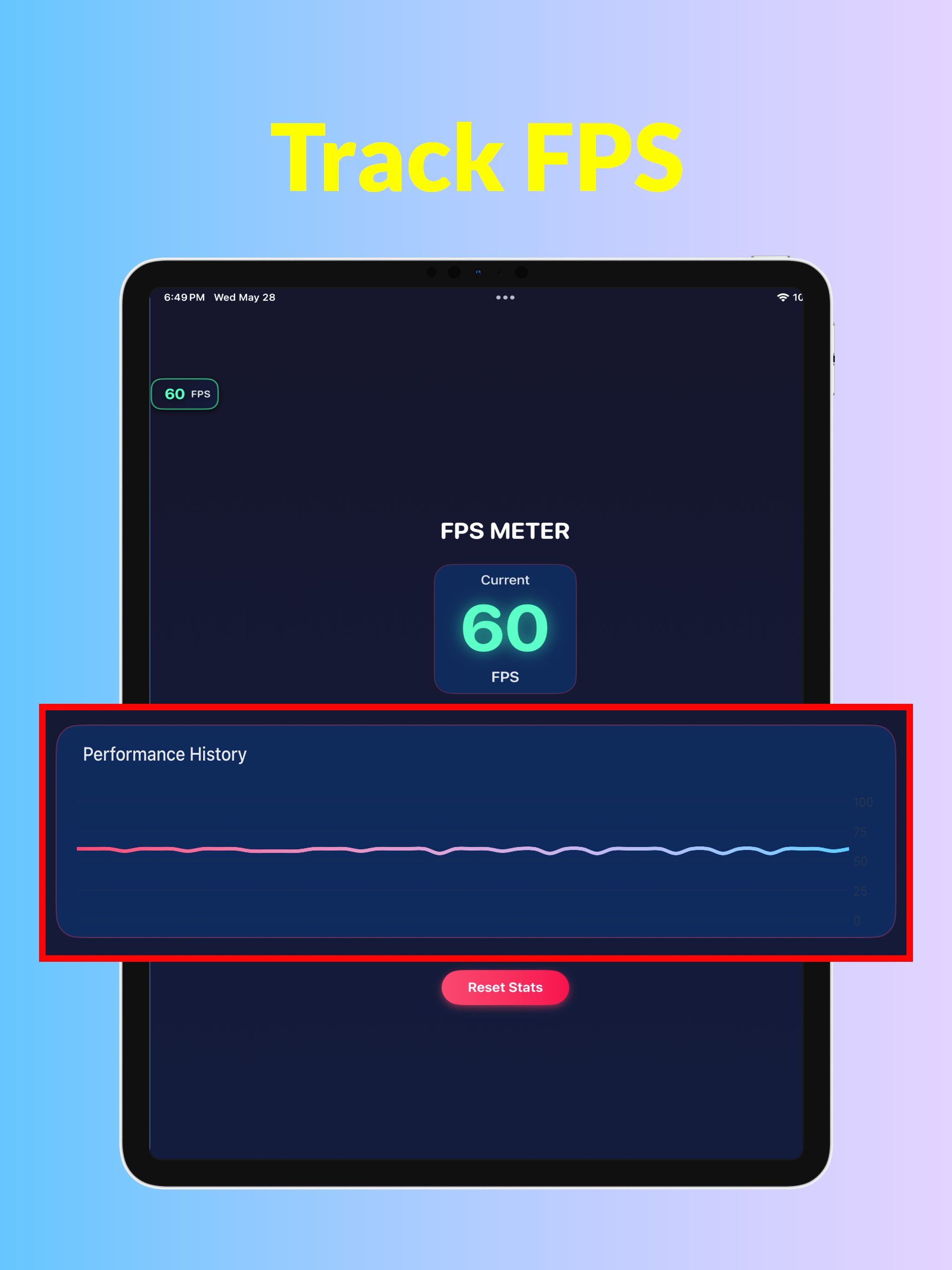 Fps Meter