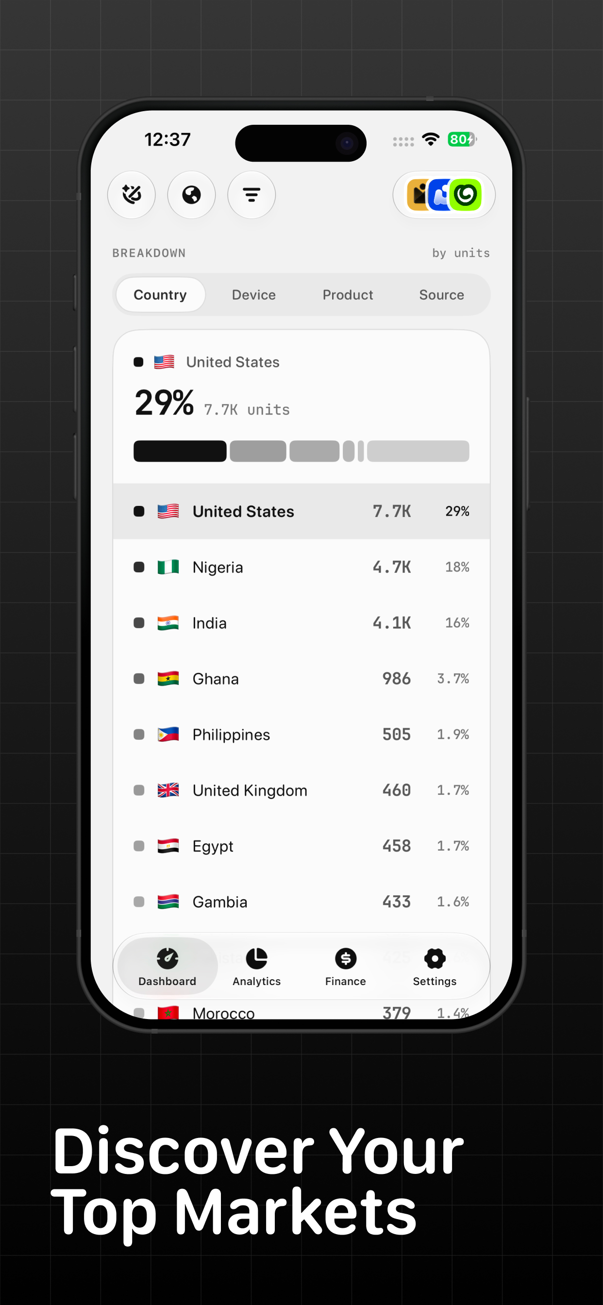 AppScope: App Analytics screenshot 7