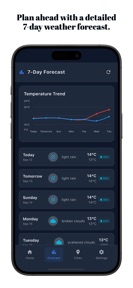 Rain Watcher: Rain Alerts screenshot
