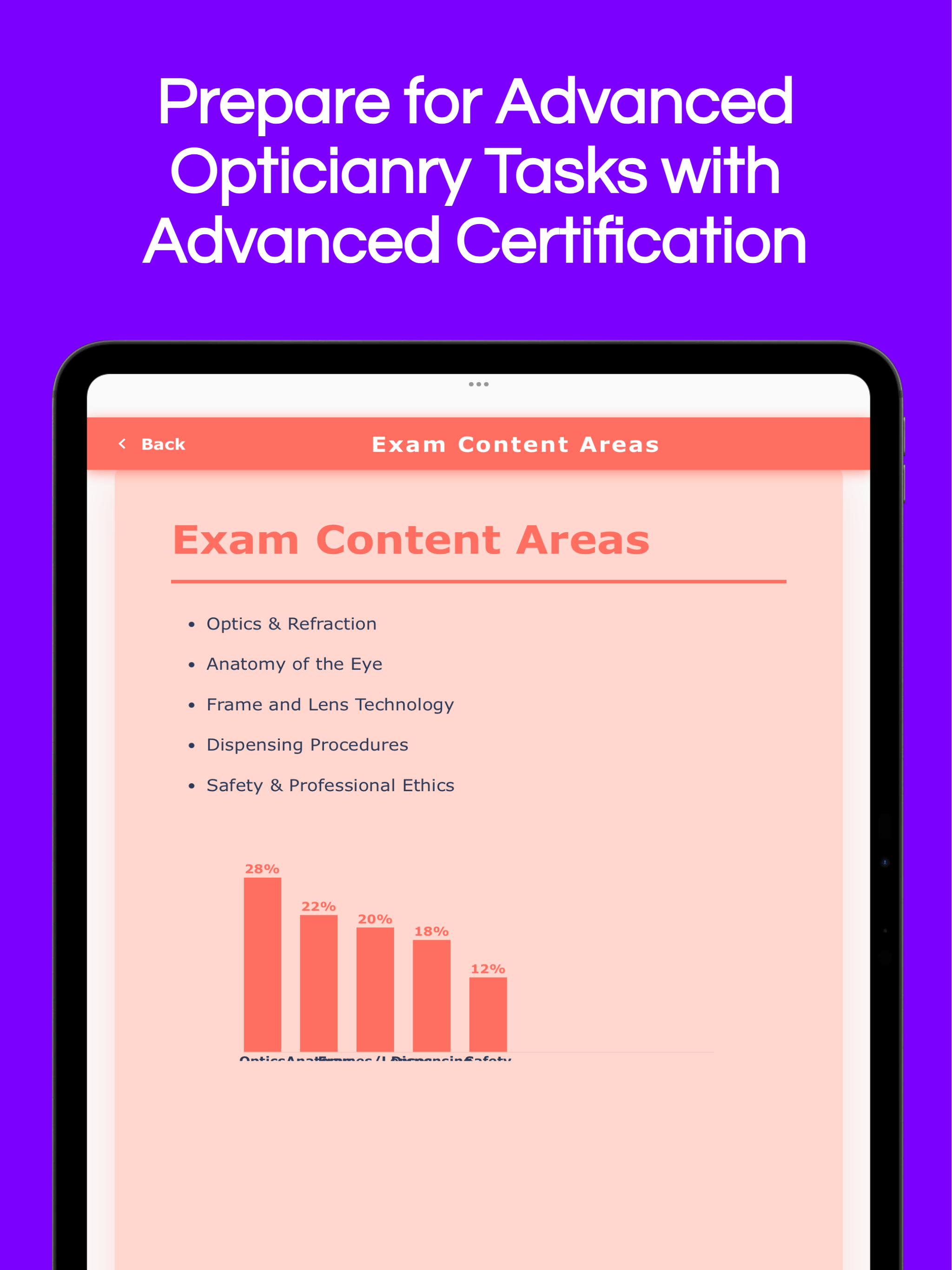 ABO & NCLE Exam Mastery screenshot 10