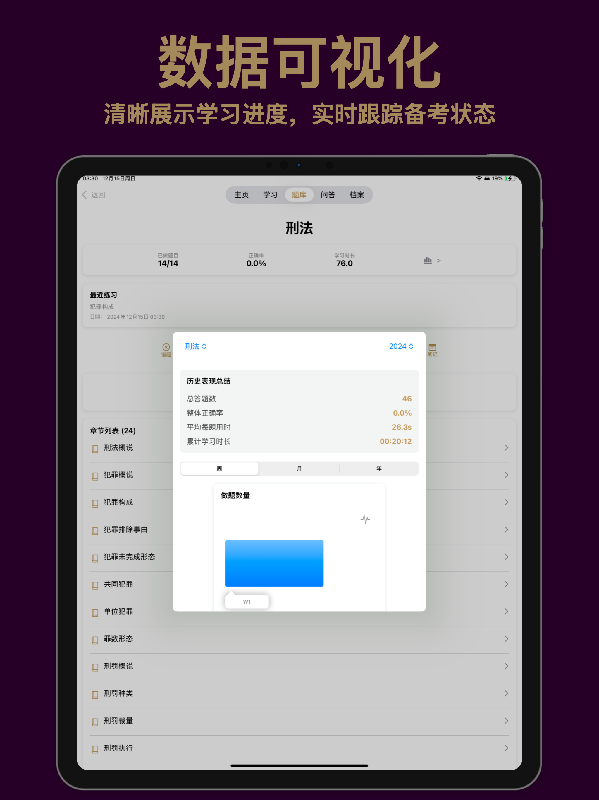 大隐法考