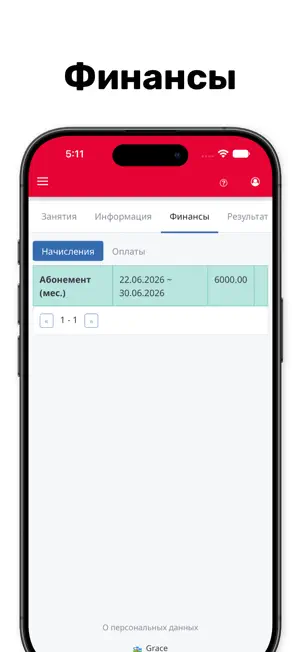 ЦХГ Grace screenshot 4
