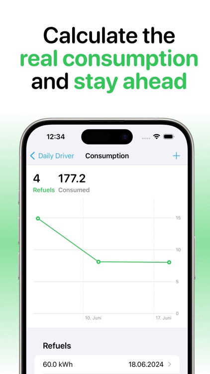 Fuel Consumption – DriveDex