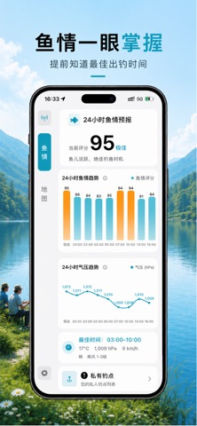 钓鱼地图-钓鱼人找钓点的神器 screenshot