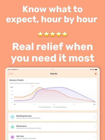 No Hangxiety – Hangover Relief iPad screenshot