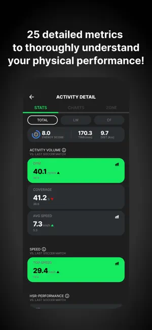 SOCCERBEE screenshot 4