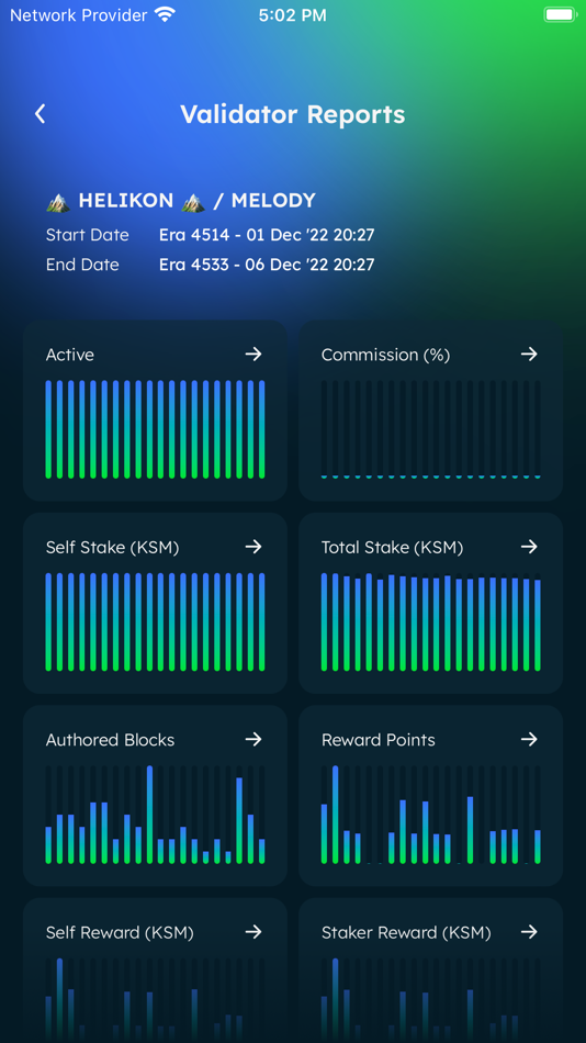 #6. SubVT (iOS) 由: Helikon