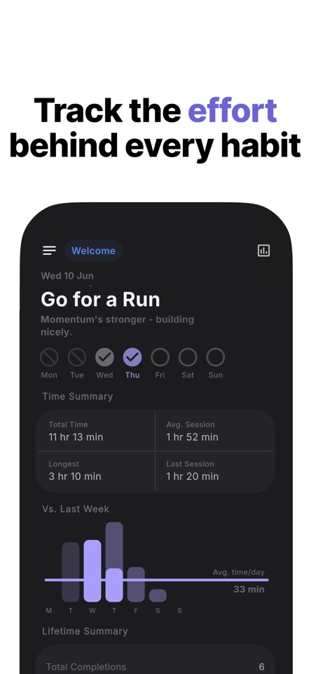 Streakl - Habit & Goal Tracker screenshot 3