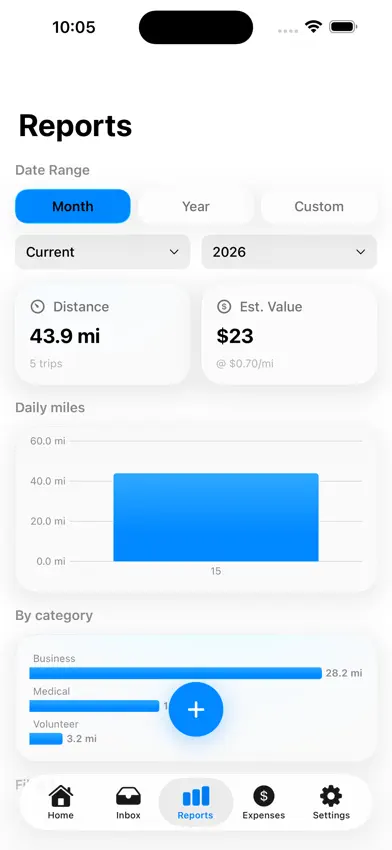 MileTrack by Plenitudo screenshot 4