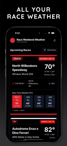 Race Weekend Weather screenshot