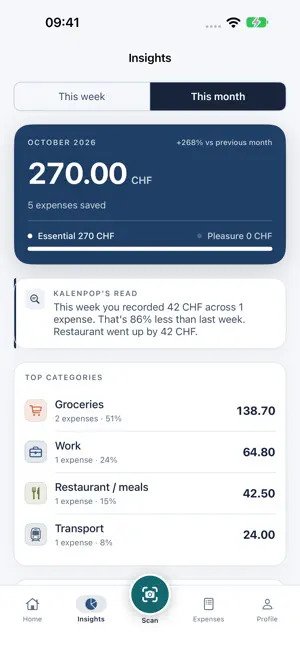 Kalenpop screenshot 2