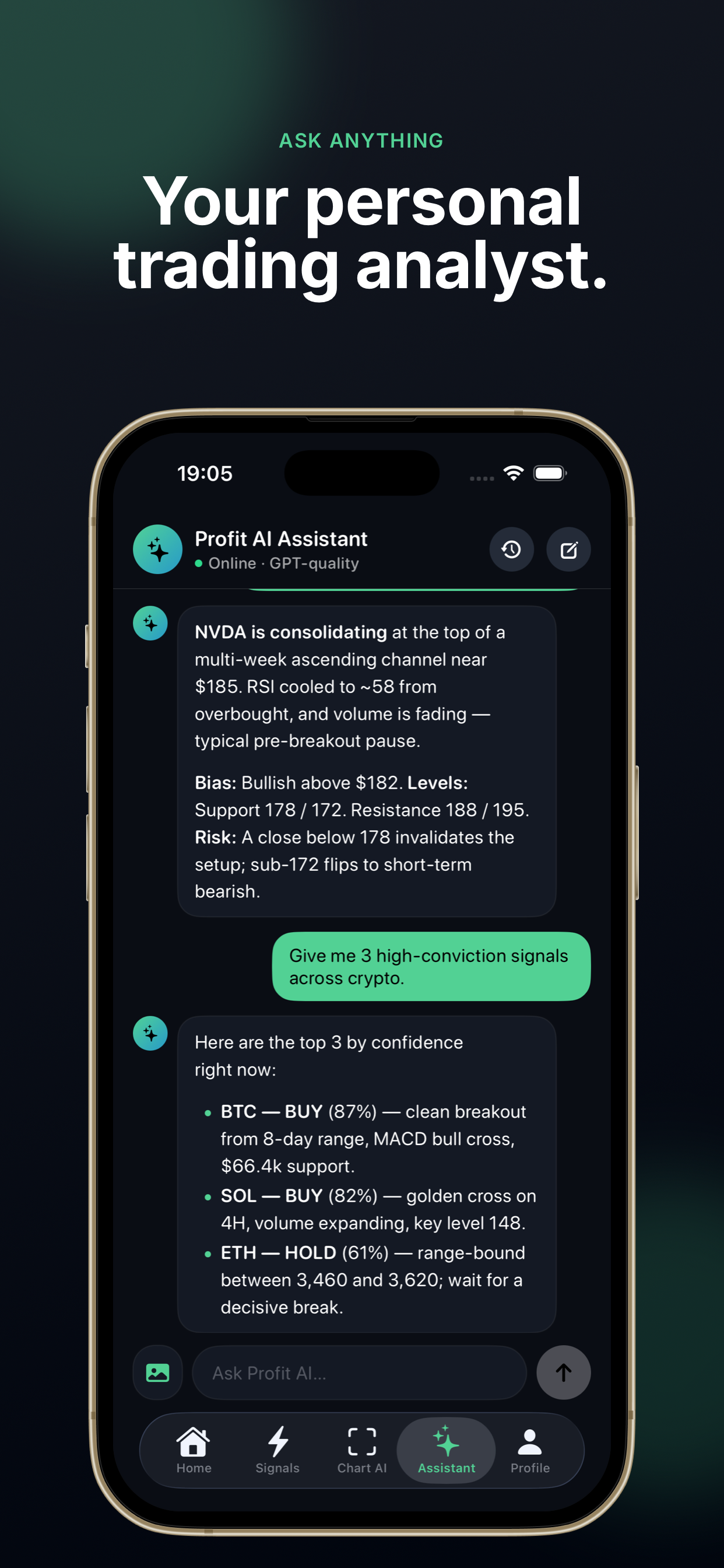 Profit AI Trade Signal Scanner