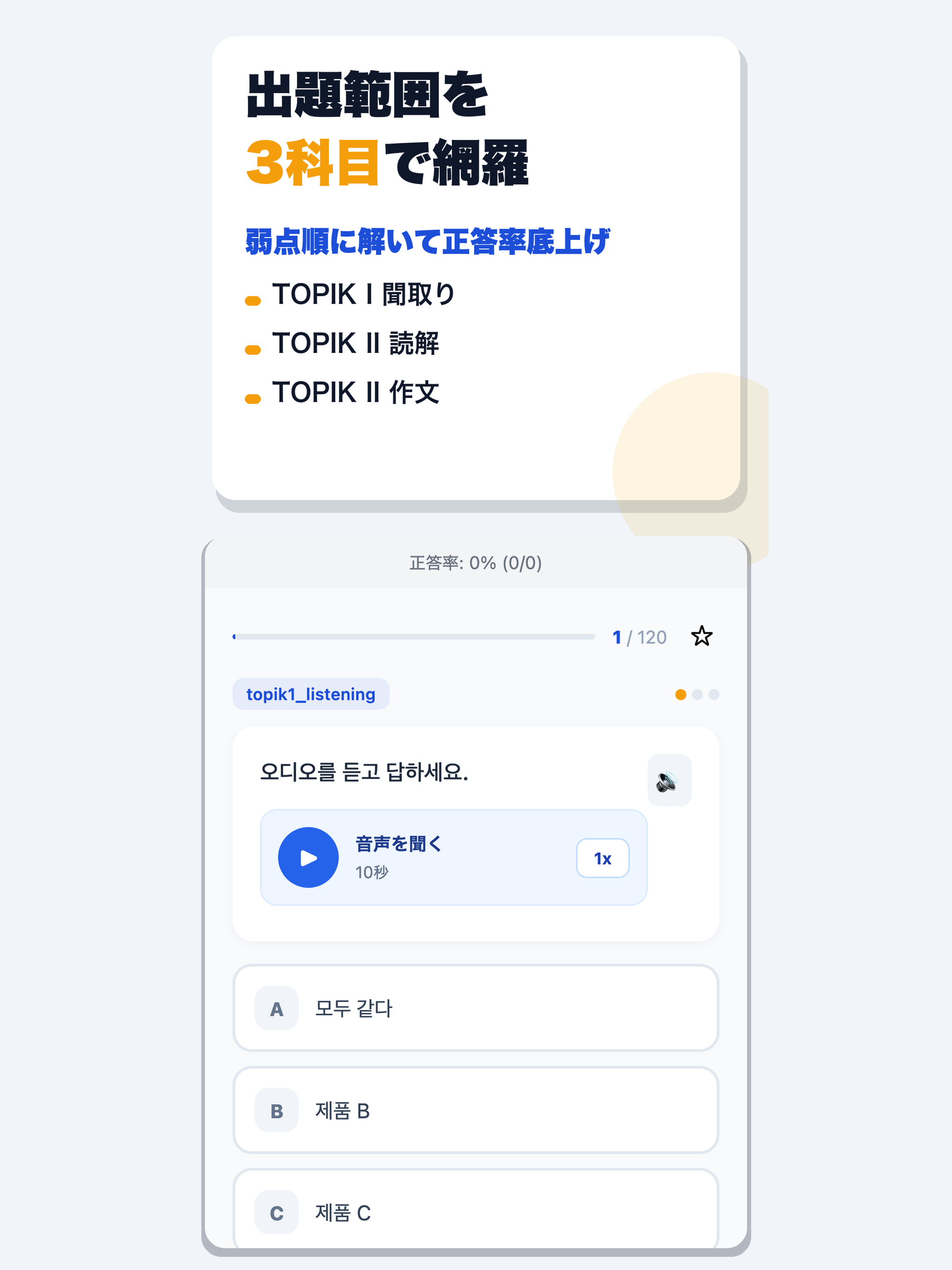 韓国語能力試験（TOPIK） 合格ドリル