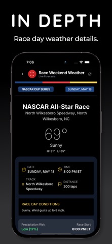 Race Weekend Weather screenshot